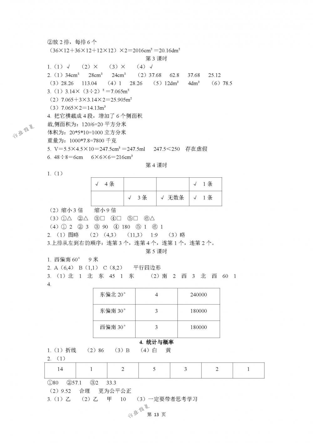 2018年长江作业本同步练习册六年级数学下册人教版 第13页