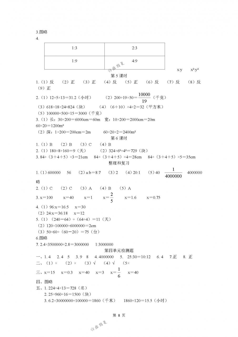 2018年长江作业本同步练习册六年级数学下册人教版 第8页