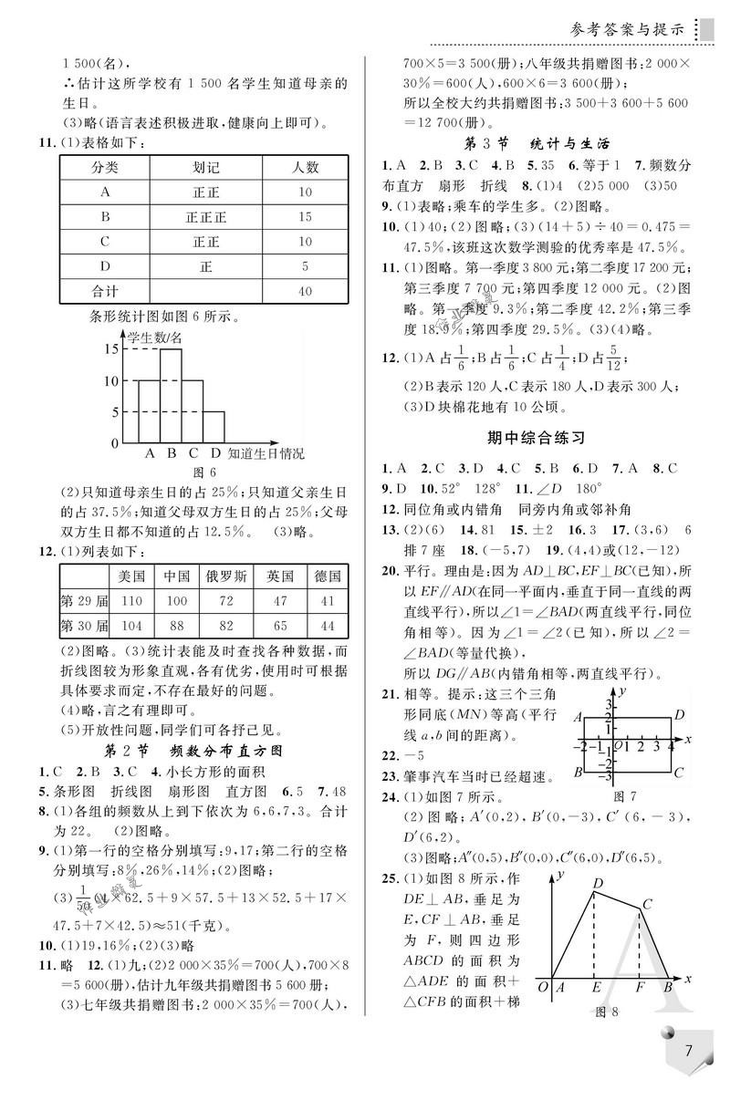 2018年課堂練習(xí)冊七年級數(shù)學(xué)下冊A版 第7頁