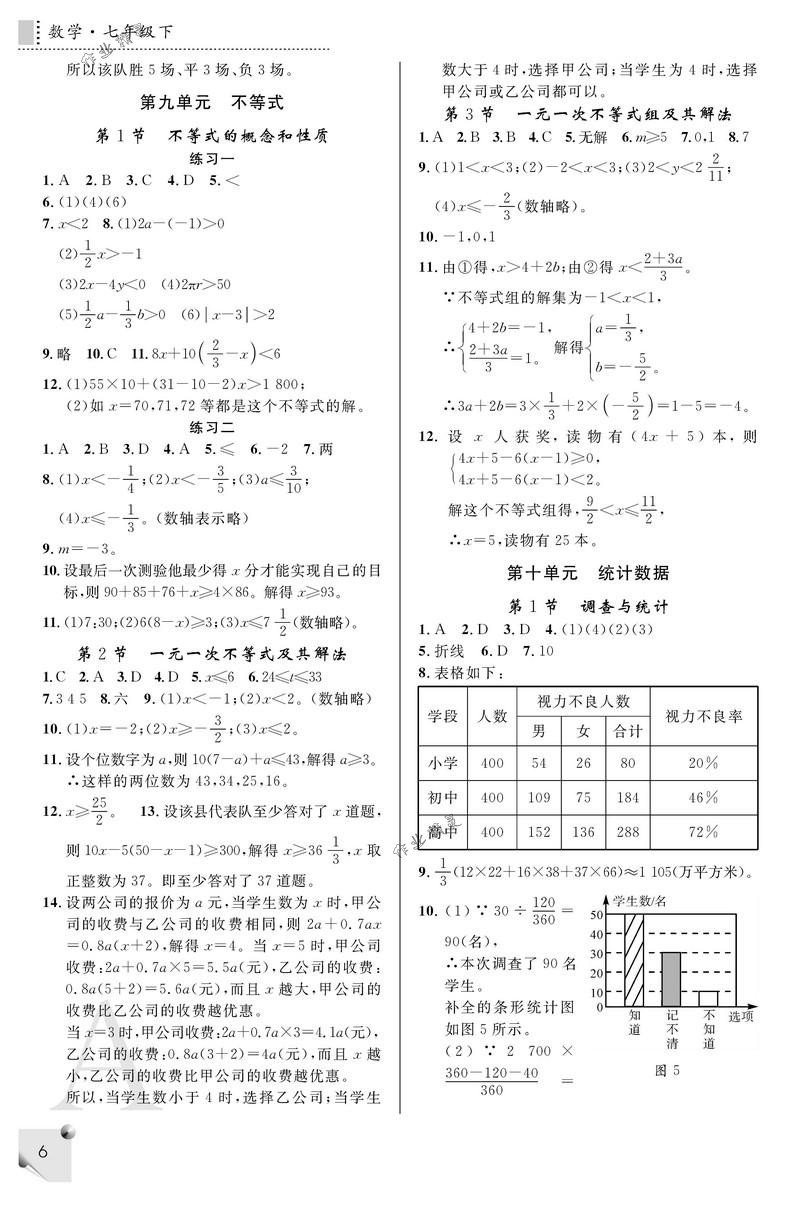 2018年課堂練習冊七年級數(shù)學下冊A版 第6頁