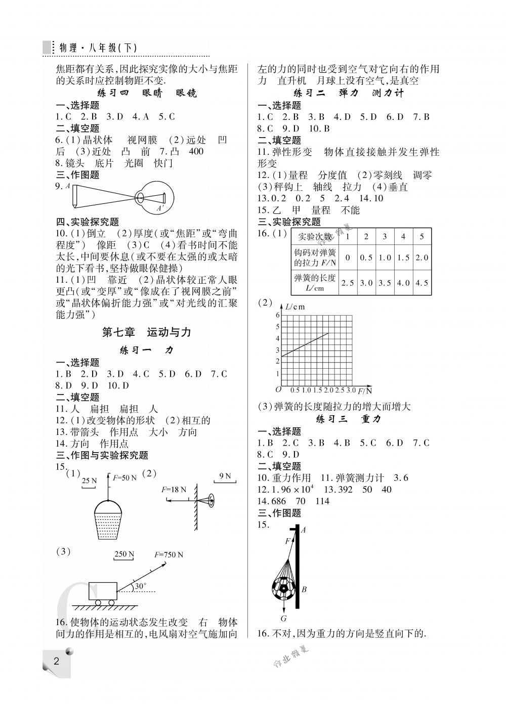 2018年課堂練習(xí)冊(cè)八年級(jí)物理下冊(cè)C版 第2頁(yè)