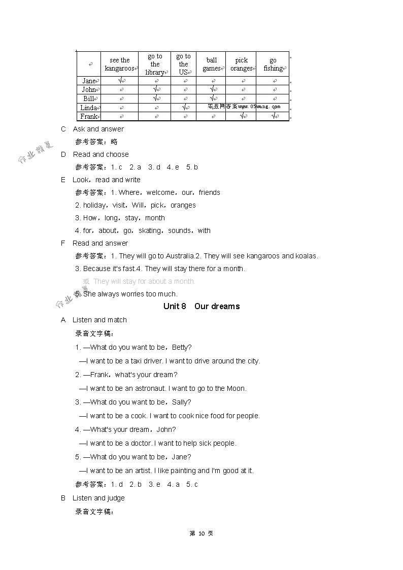 2018年補(bǔ)充習(xí)題六年級(jí)英語(yǔ)下冊(cè)譯林版譯林出版社 第10頁(yè)