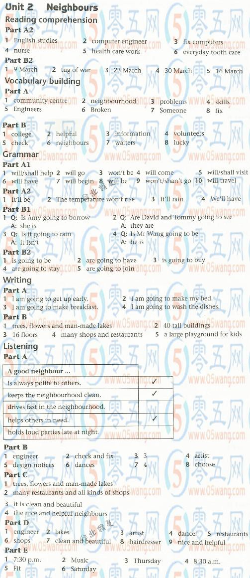 2018年補充習題七年級英語下冊譯林版譯林出版社 第2頁