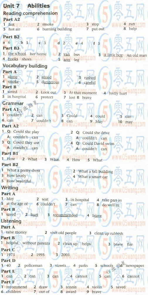 2018年補(bǔ)充習(xí)題七年級(jí)英語下冊(cè)譯林版譯林出版社 第7頁