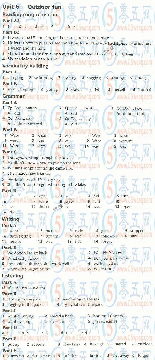 2018年補充習(xí)題七年級英語下冊譯林版譯林出版社 第6頁