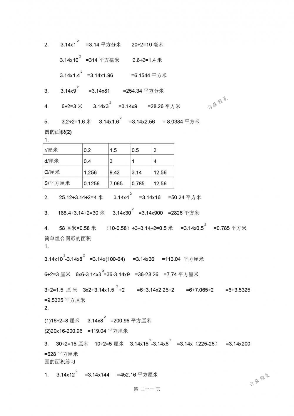 2018年數(shù)學(xué)補(bǔ)充習(xí)題五年級下冊蘇教版江蘇鳳凰教育出版社 第21頁