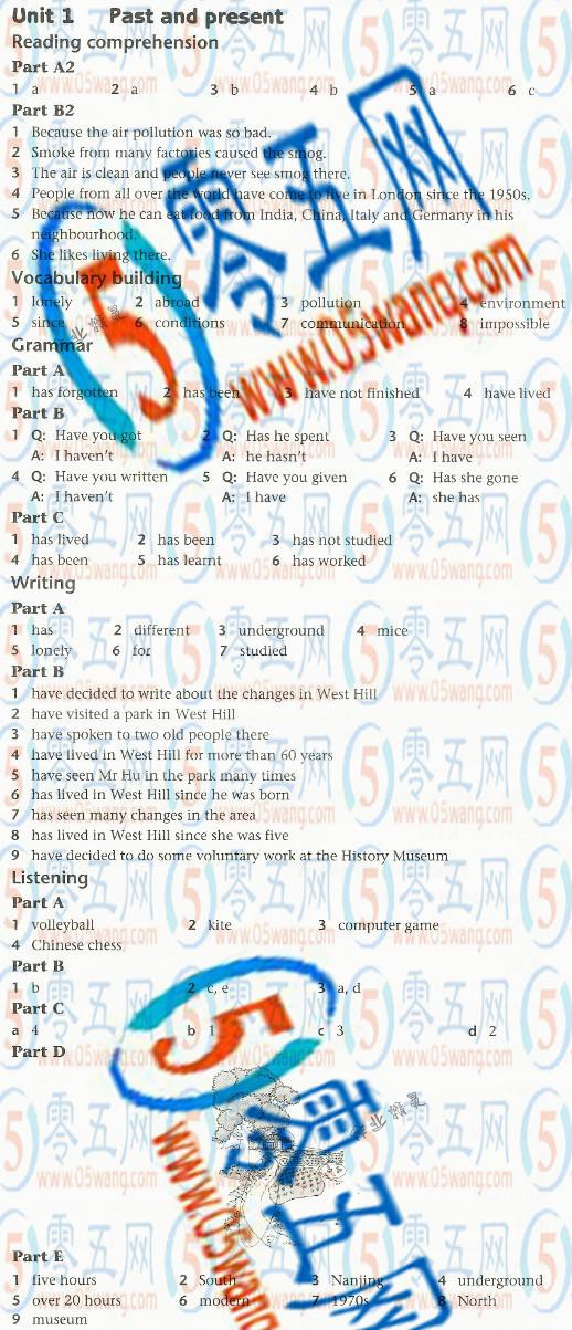 2018年補充習題八年級英語下冊譯林版譯林出版社 第1頁