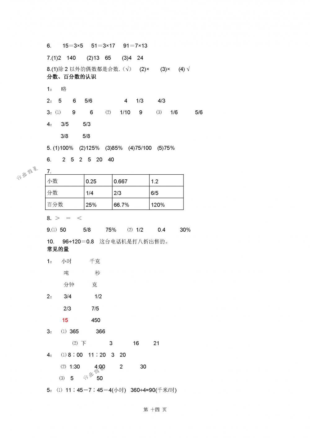 2018年數(shù)學(xué)補(bǔ)充習(xí)題六年級(jí)數(shù)學(xué)下冊(cè)蘇教版江蘇鳳凰教育出版社 第14頁(yè)