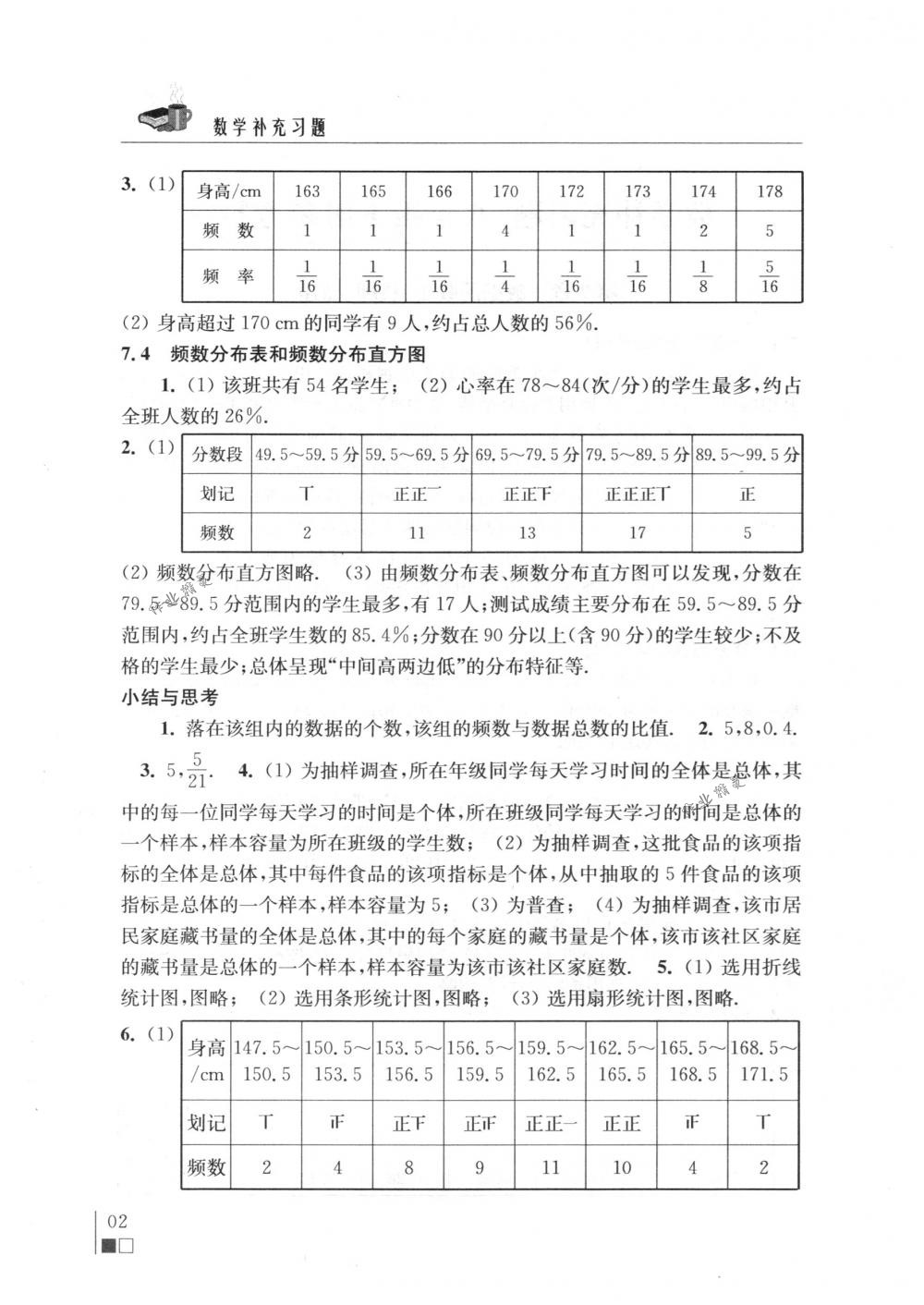 2018年數(shù)學(xué)補(bǔ)充習(xí)題八年級下冊蘇科版江蘇鳳凰數(shù)學(xué)技術(shù)出版社 第2頁