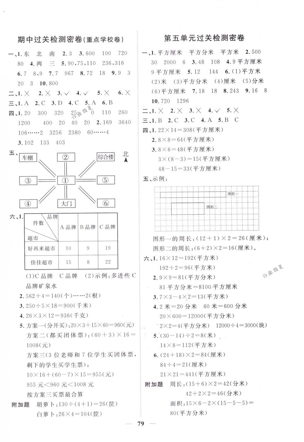 2018年一線名師全優(yōu)好卷三年級(jí)數(shù)學(xué)下冊(cè)人教版 第3頁