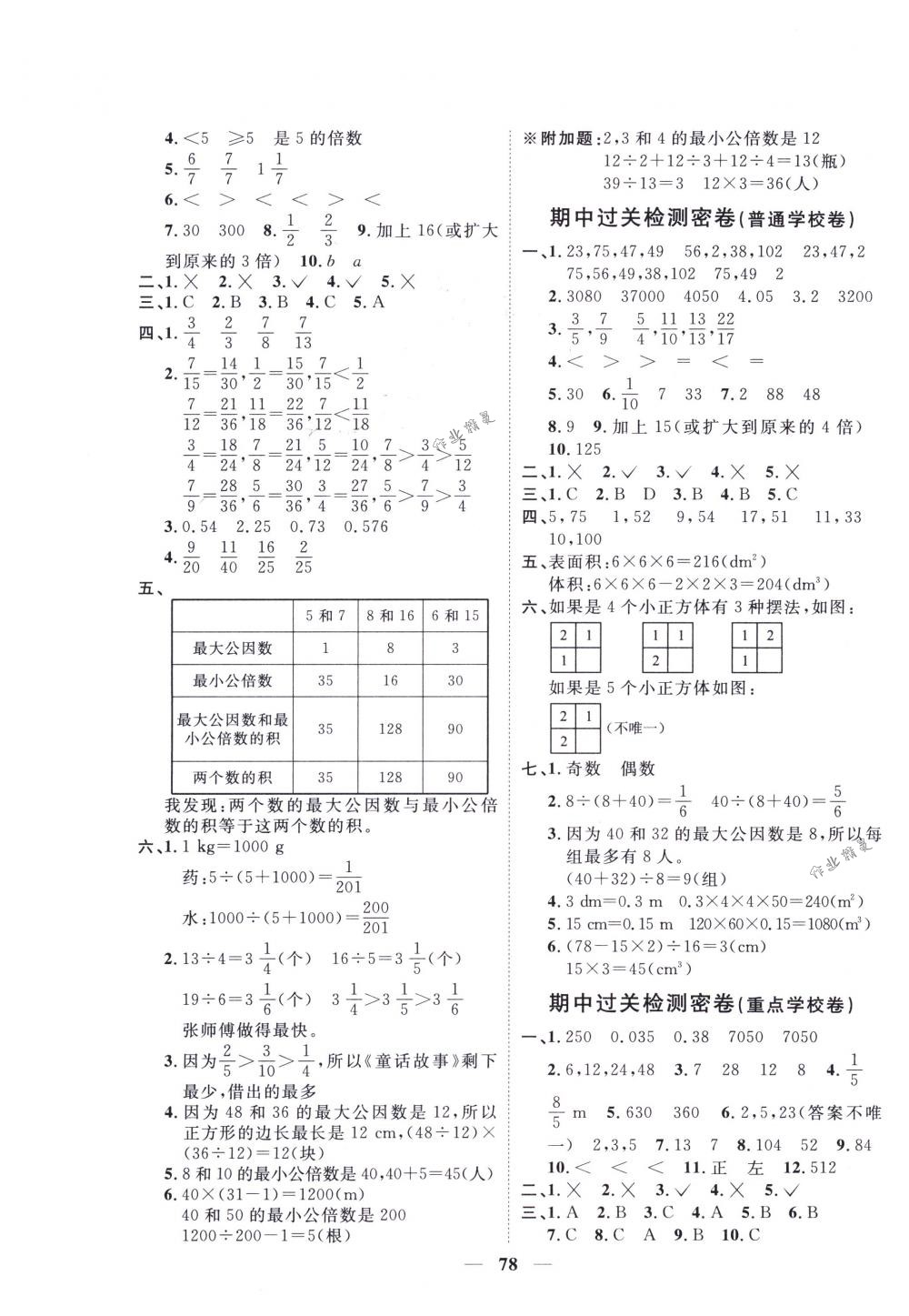 2018年一線名師全優(yōu)好卷五年級數(shù)學(xué)下冊人教版 第2頁