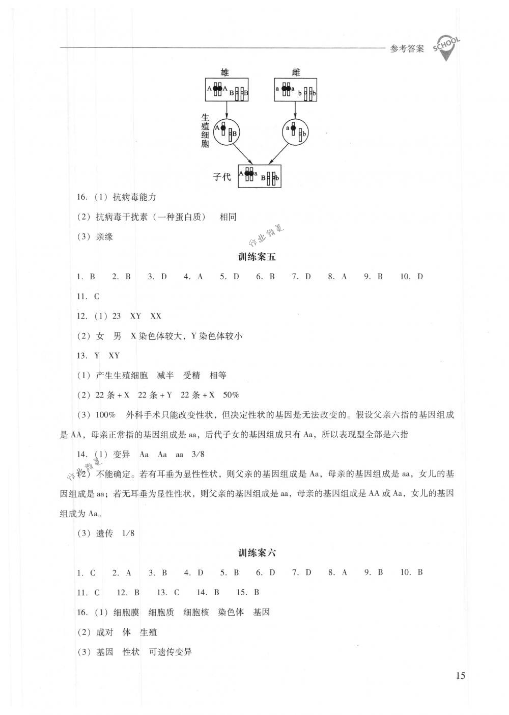 2018年新课程问题解决导学方案八年级生物学下册人教版 第15页