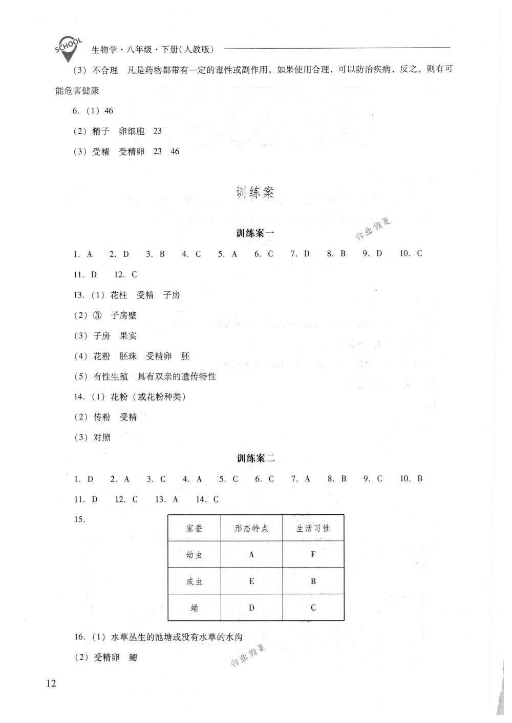 2018年新课程问题解决导学方案八年级生物学下册人教版 第12页