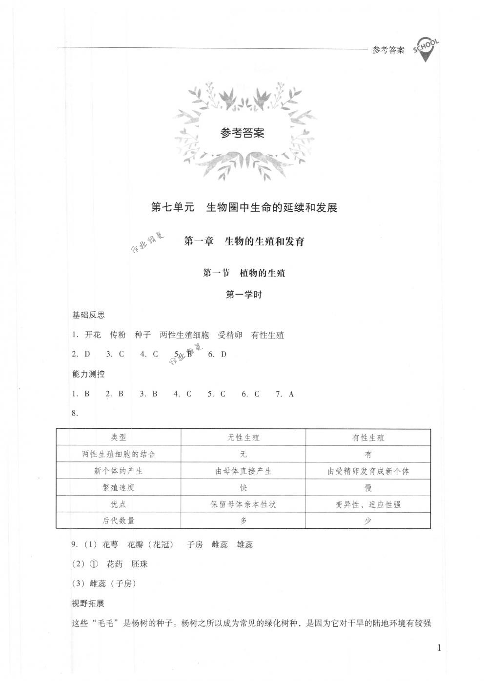 2018年新课程问题解决导学方案八年级生物学下册人教版 第1页