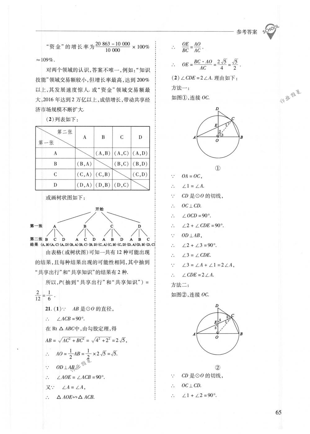 2018年新課程問題解決導(dǎo)學(xué)方案九年級數(shù)學(xué)下冊人教版 第65頁