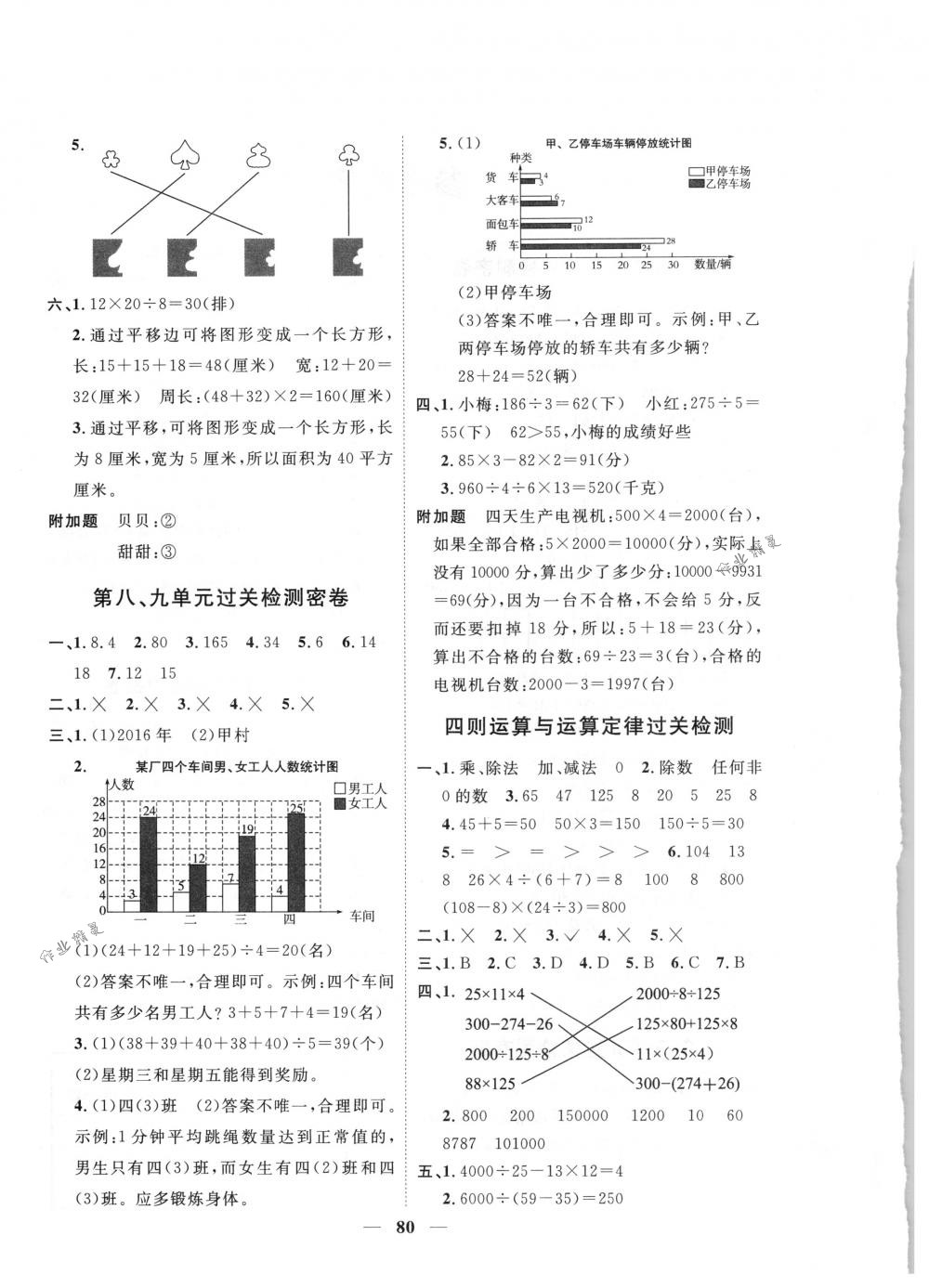 2018年一线名师全优好卷四年级数学下册人教版 第4页