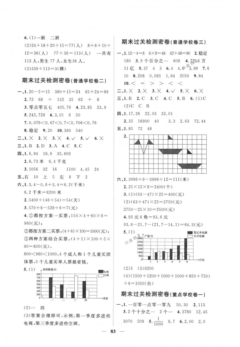 2018年一线名师全优好卷四年级数学下册人教版 第7页