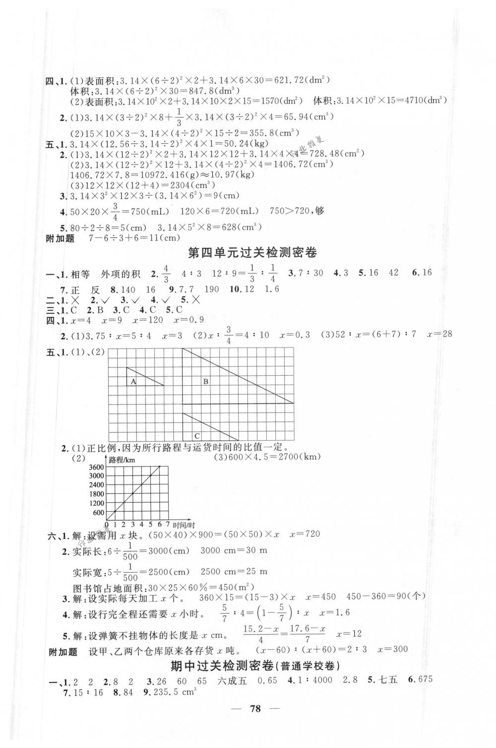 2018年一线名师全优好卷六年级数学下册人教版 第2页