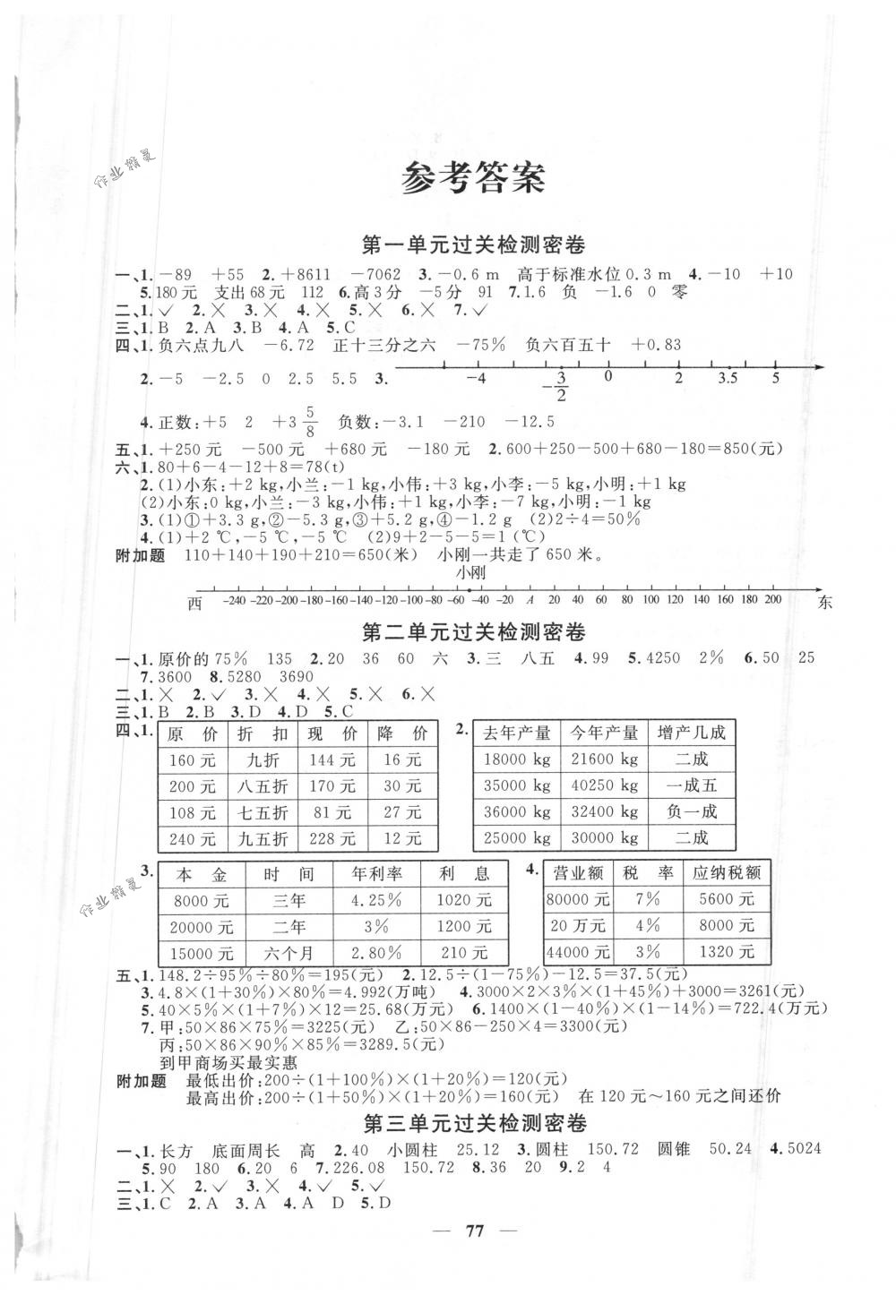 2018年一线名师全优好卷六年级数学下册人教版 第1页