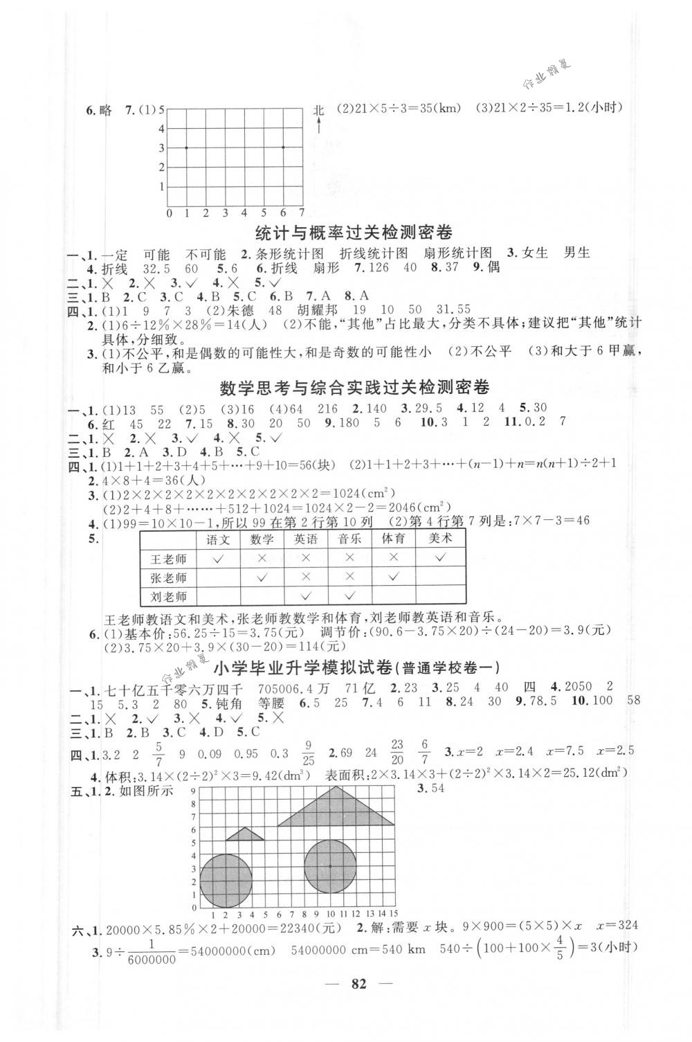 2018年一线名师全优好卷六年级数学下册人教版 第6页