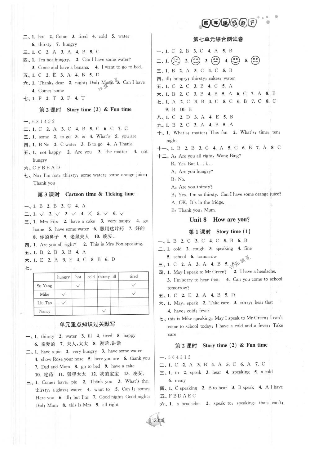 2018年南通小題課時(shí)作業(yè)本四年級(jí)英語下冊譯林版 第11頁