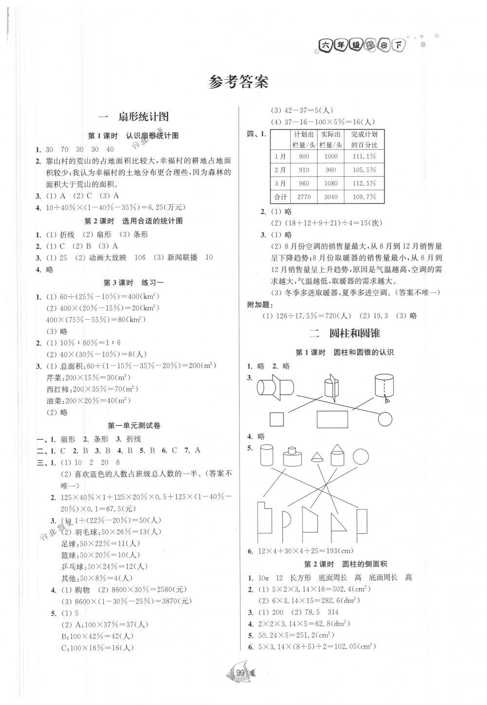 2018年南通小題課時作業(yè)本六年級數(shù)學(xué)下冊江蘇版 第1頁