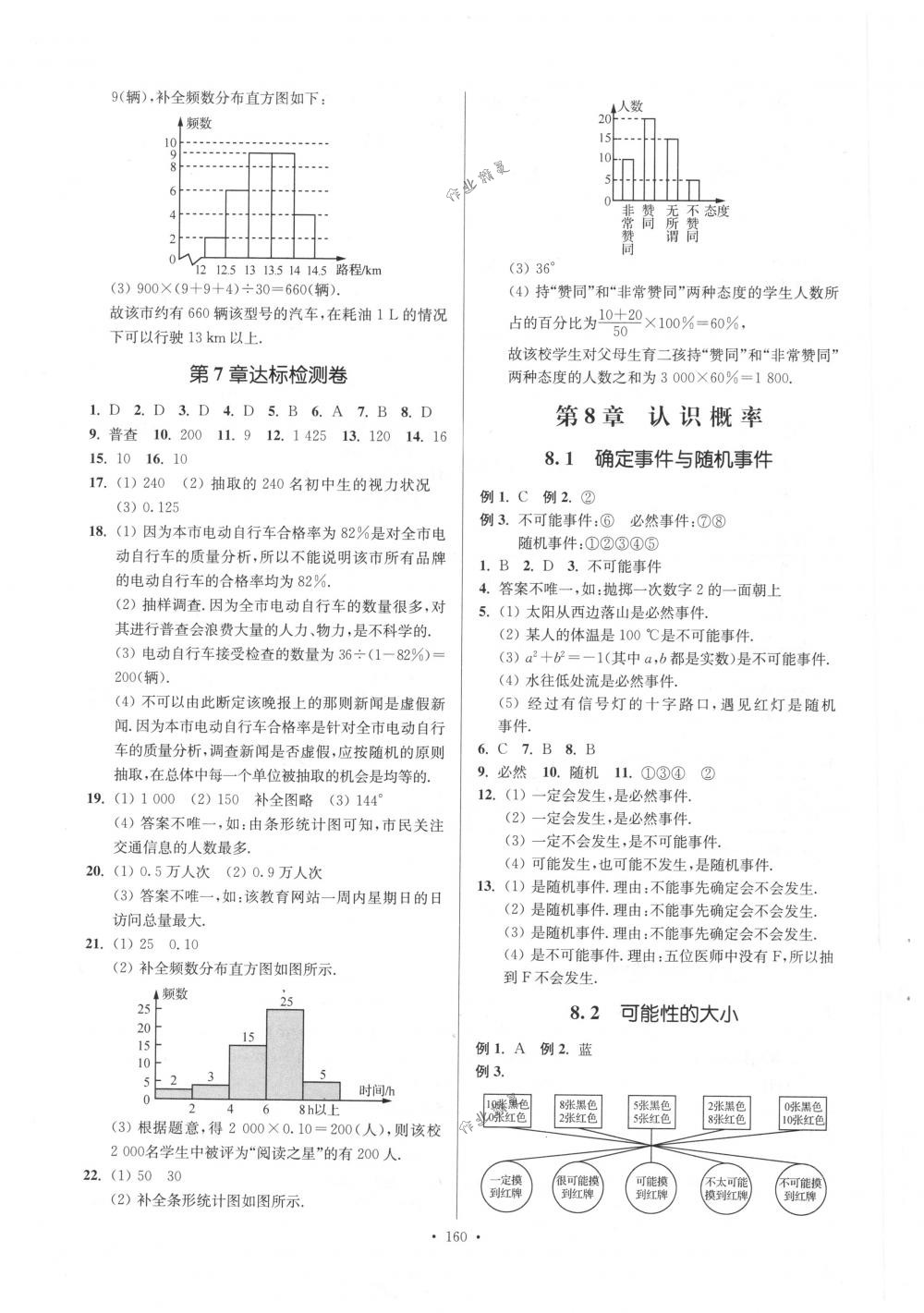 2018年南通小題課時作業(yè)本八年級數(shù)學(xué)下冊江蘇版 第4頁