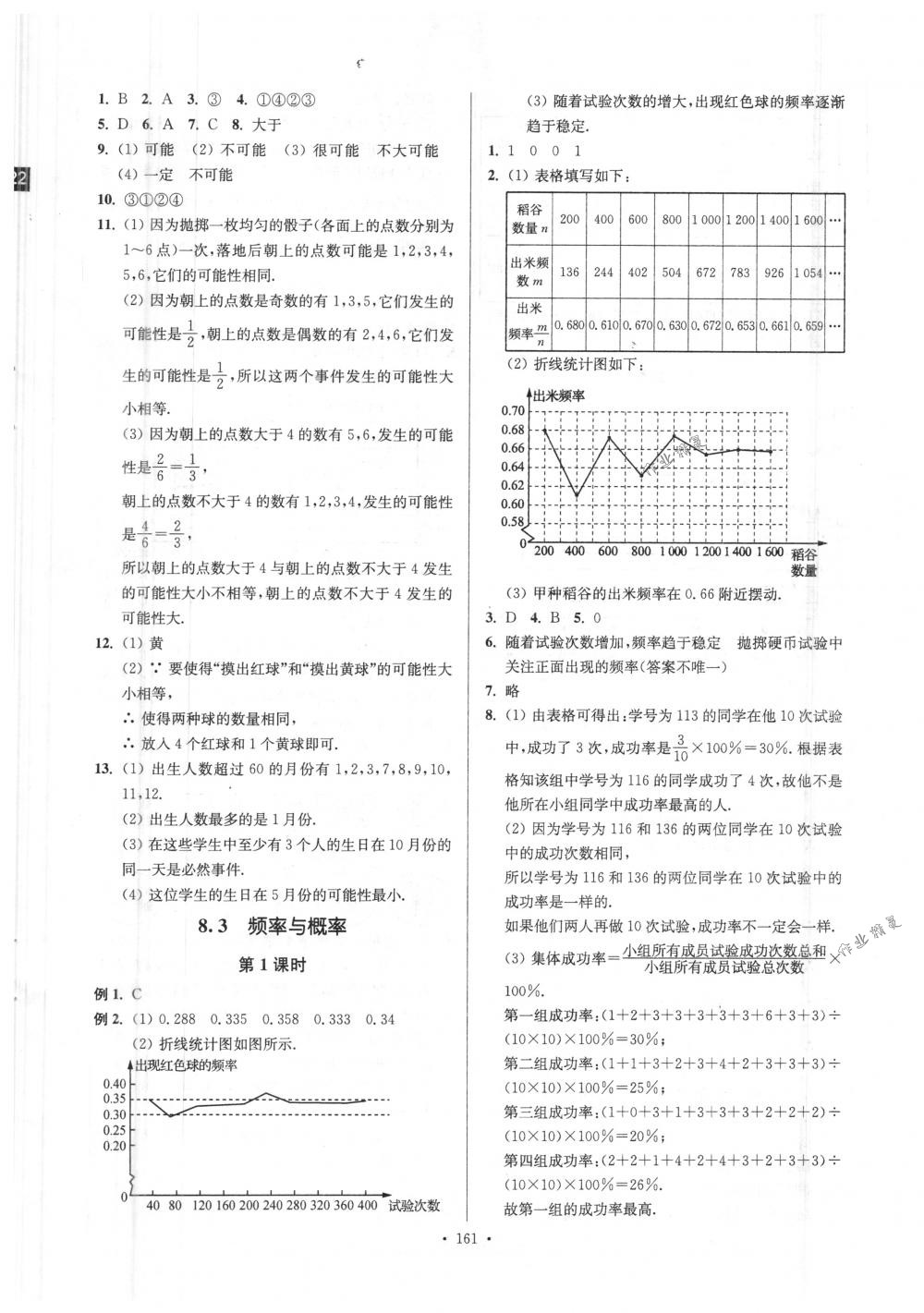 2018年南通小題課時作業(yè)本八年級數(shù)學下冊江蘇版 第5頁