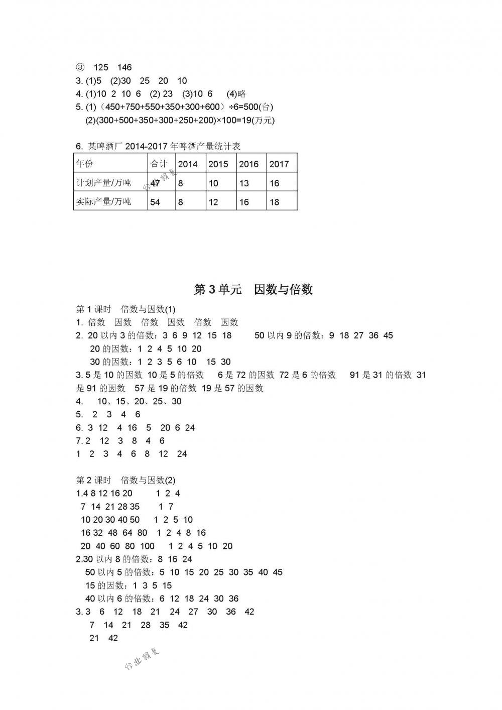 2018年伴你學(xué)五年級(jí)數(shù)學(xué)下冊(cè)蘇教版 第8頁(yè)