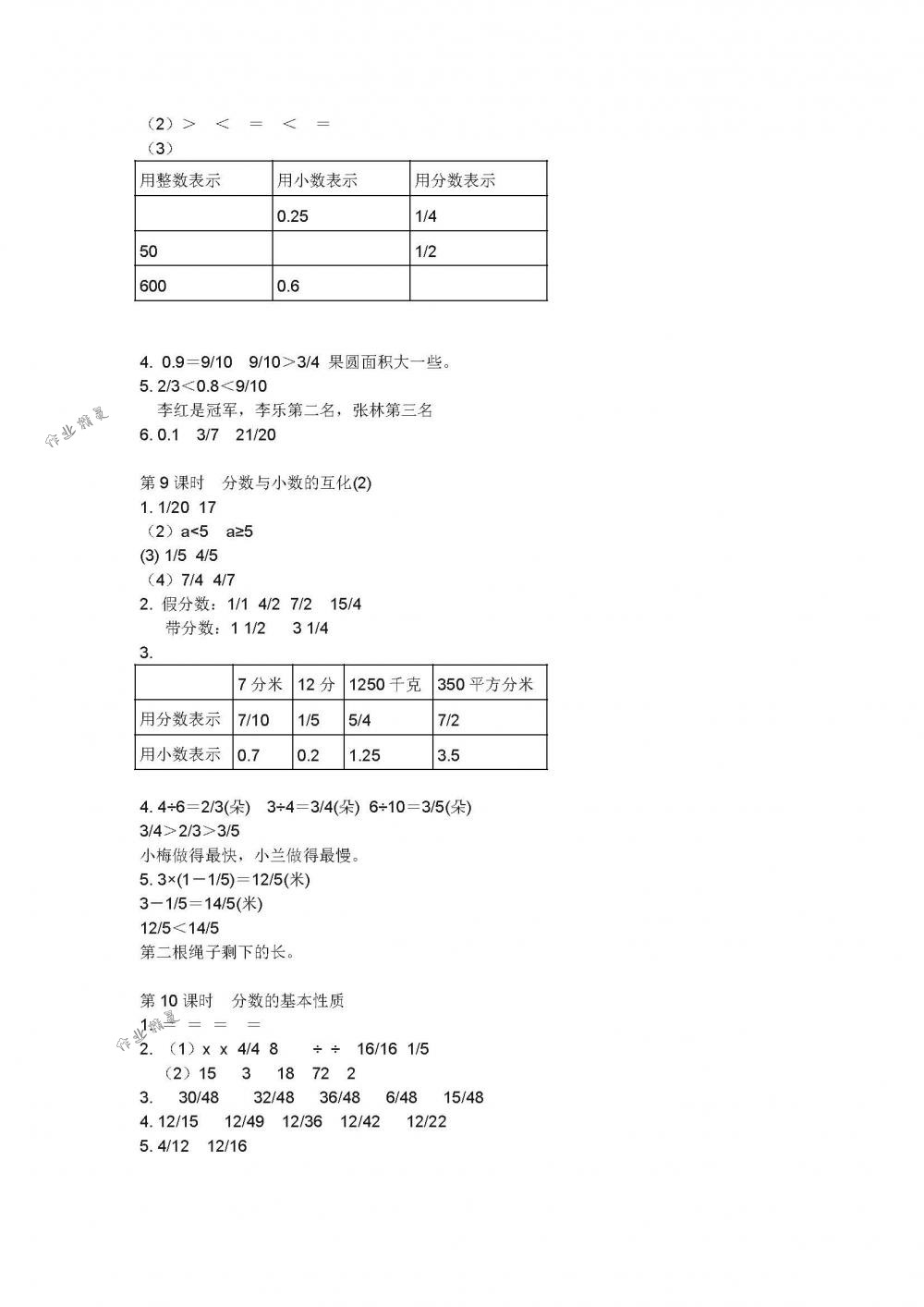 2018年伴你學(xué)五年級數(shù)學(xué)下冊蘇教版 第16頁