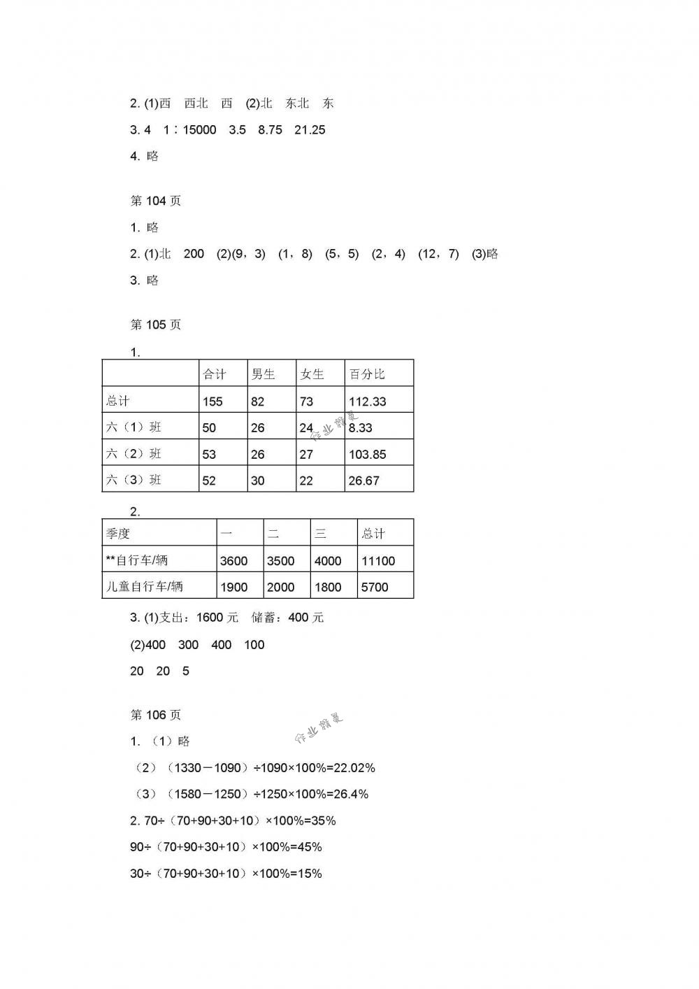 2018年伴你学六年级数学下册苏教版 第45页