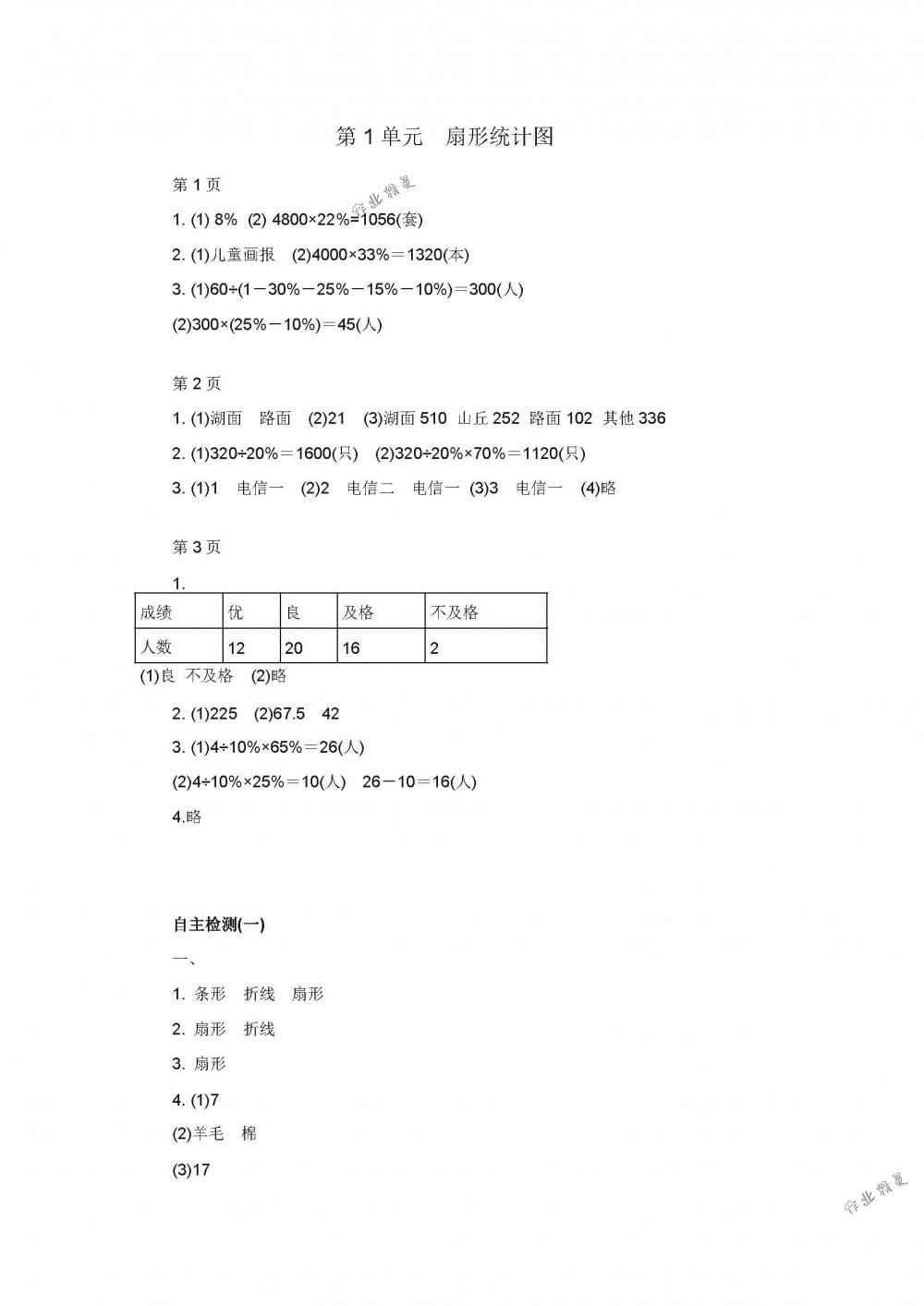 2018年伴你学六年级数学下册苏教版 第1页