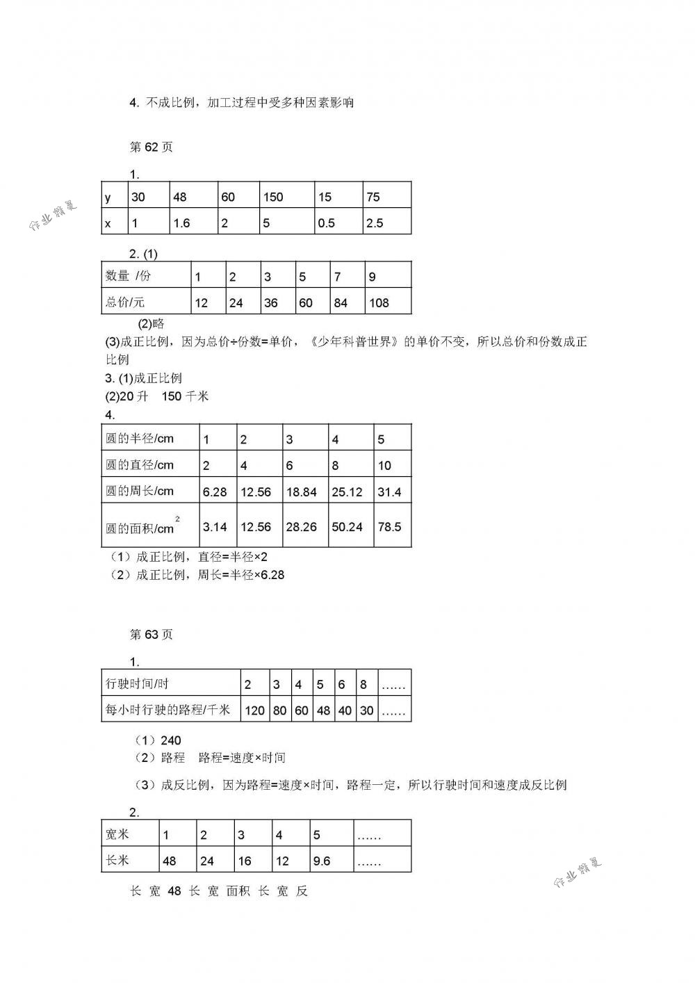 2018年伴你学六年级数学下册苏教版 第28页