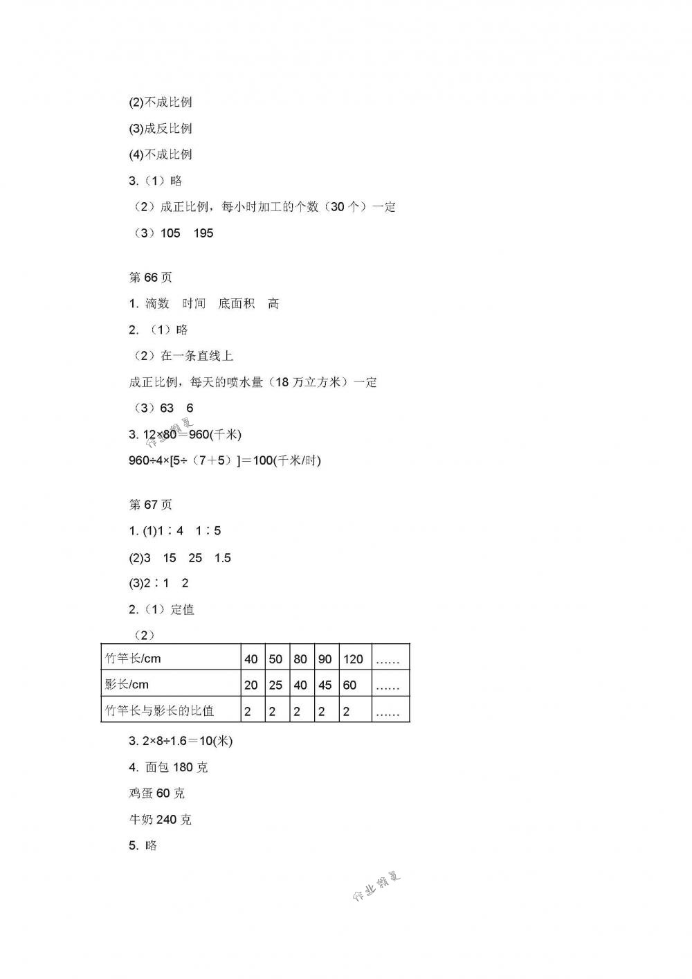 2018年伴你学六年级数学下册苏教版 第30页