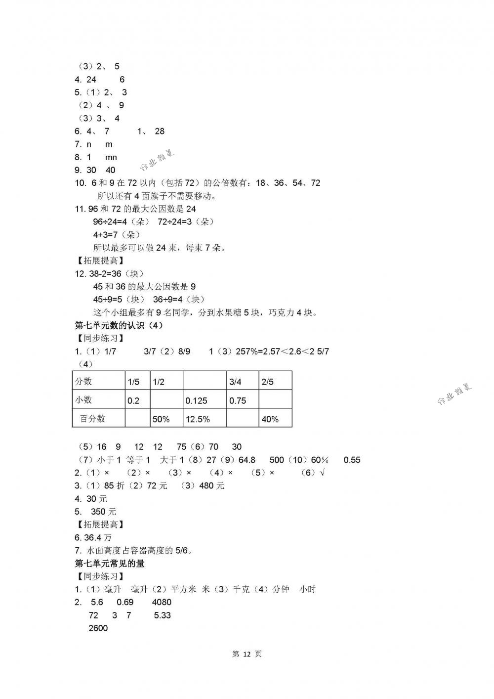 2018年同步練習(xí)六年級數(shù)學(xué)下冊蘇教版江蘇鳳凰科學(xué)技術(shù)出版社 第12頁