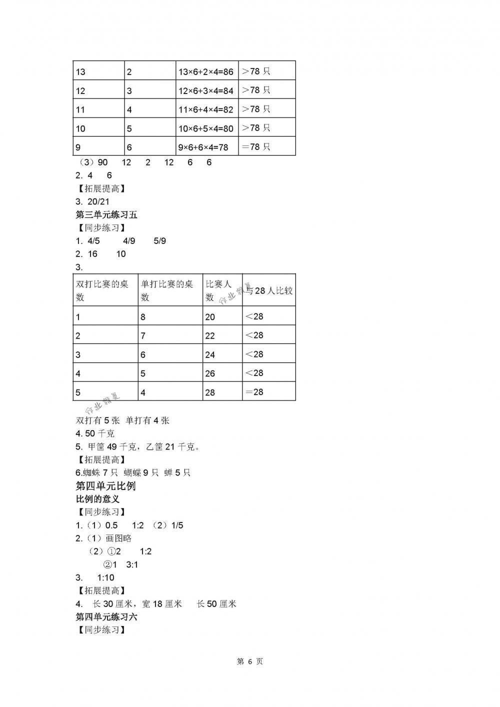 2018年同步练习六年级数学下册苏教版江苏凤凰科学技术出版社 第6页