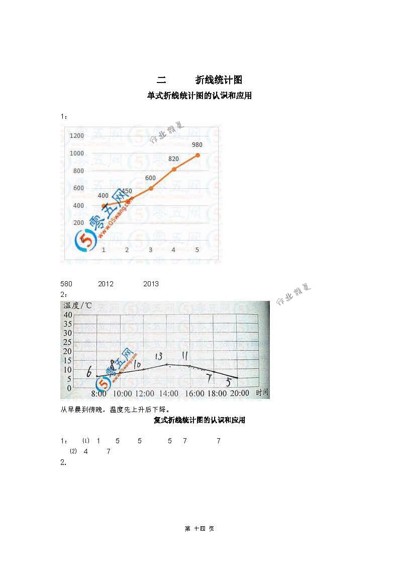 2018年練習(xí)與測(cè)試五年級(jí)數(shù)學(xué)下冊(cè)蘇教版 第14頁