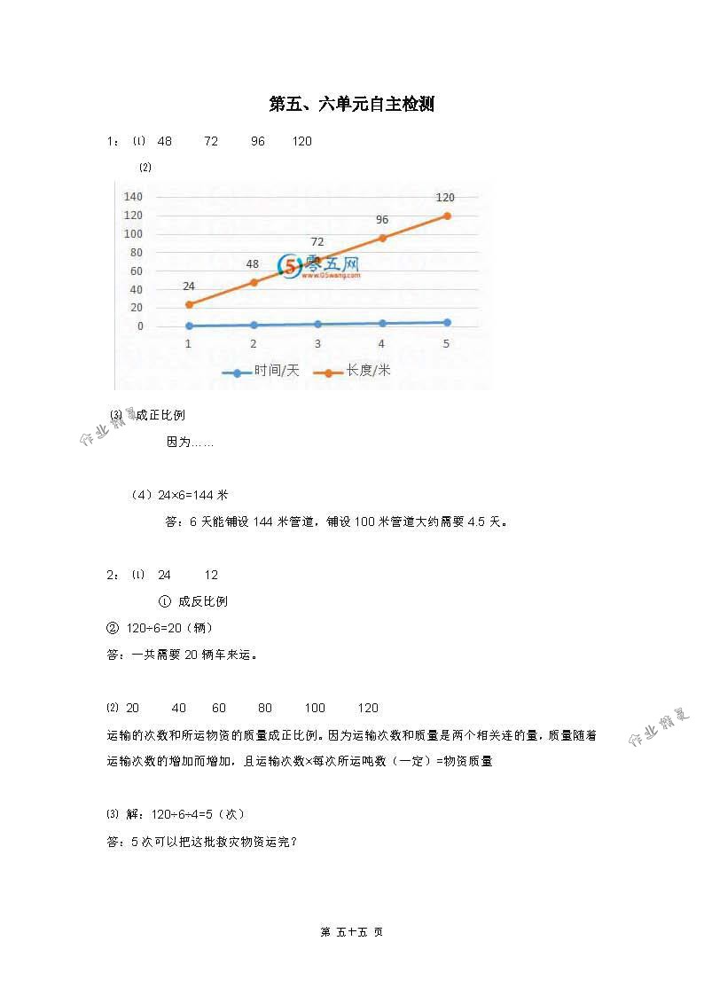 2018年练习与测试小学数学六年级下册苏教版 第55页