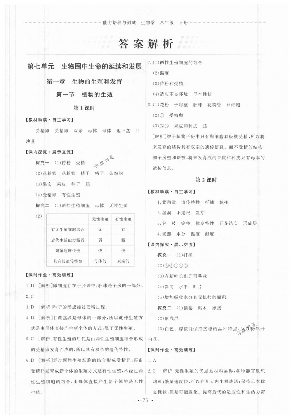 2018年能力培养与测试八年级生物学下册人教版 第1页