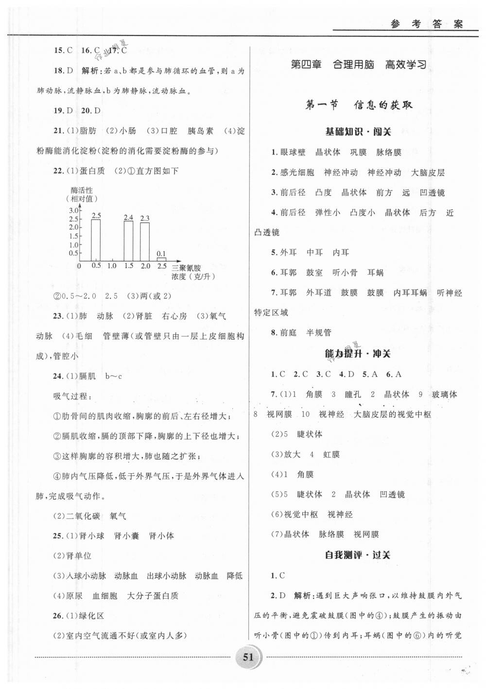 2018年夺冠百分百初中精讲精练七年级生物下册冀少版 第12页