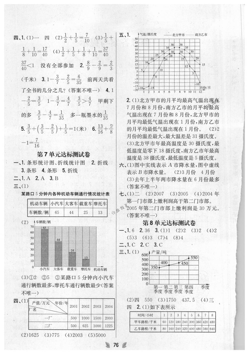 2018年完全考卷五年級數(shù)學(xué)下冊人教版 第4頁