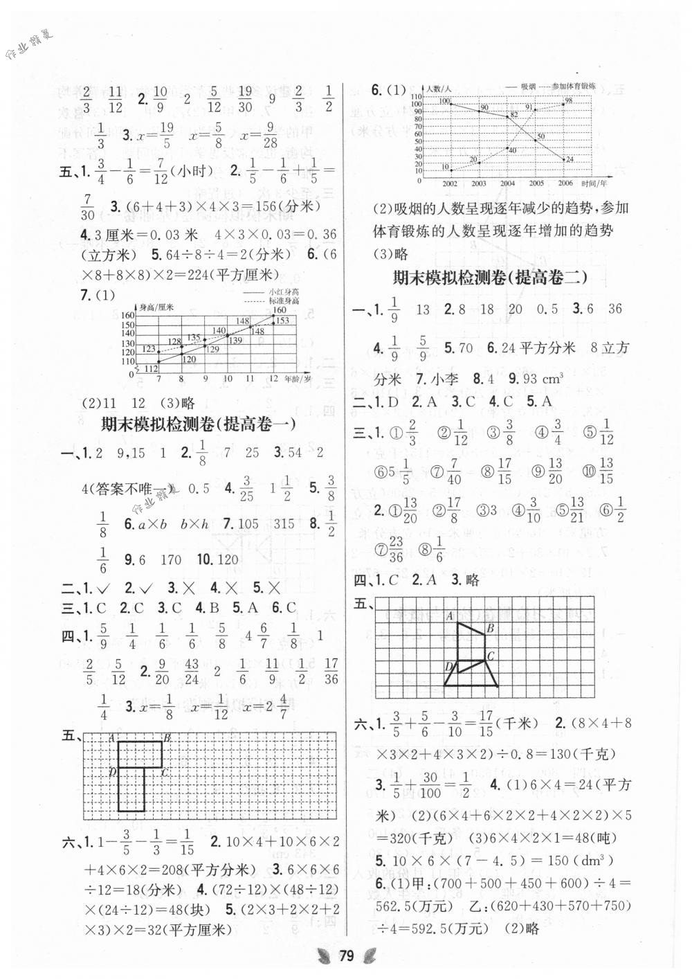 2018年完全考卷五年級數(shù)學(xué)下冊人教版 第7頁