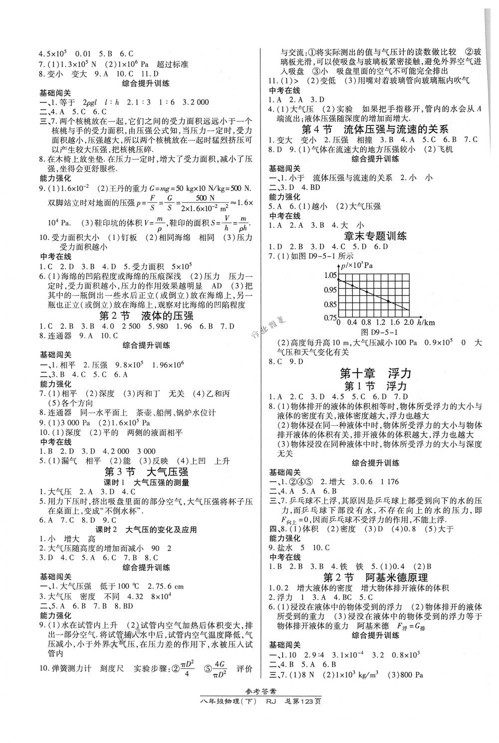 2018年高效課時(shí)通10分鐘掌控課堂八年級(jí)物理下冊(cè)人教版 第3頁(yè)