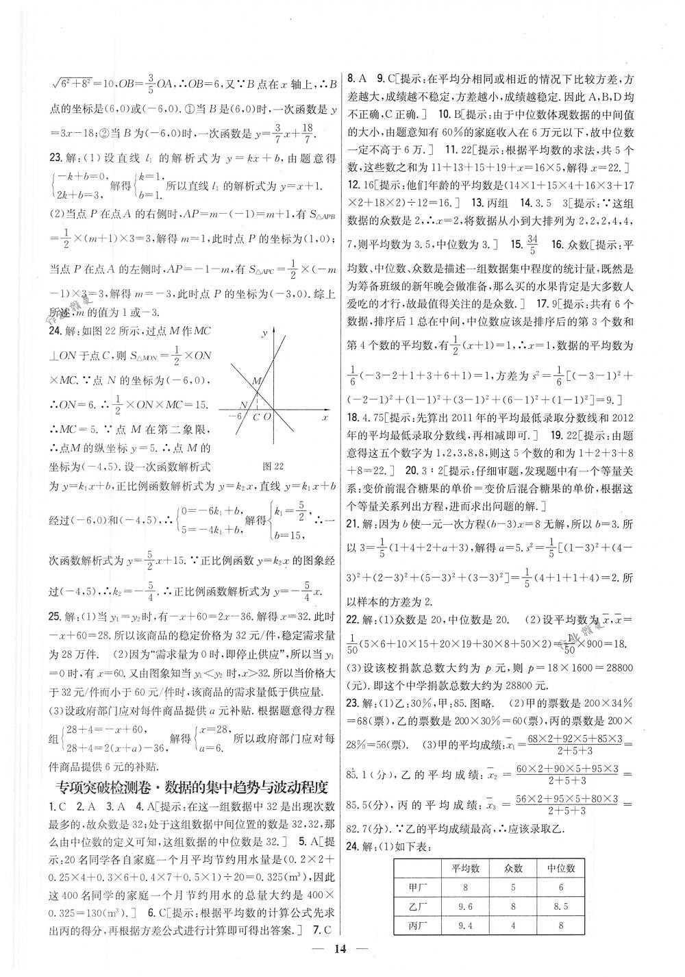 2018年完全考卷八年級數(shù)學下冊人教版 第14頁