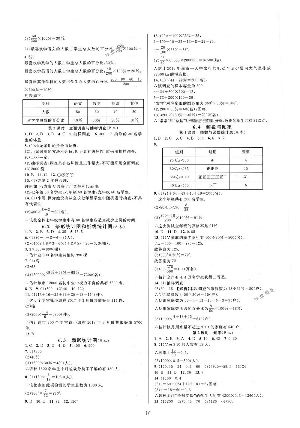 2018年全優(yōu)新同步七年級(jí)數(shù)學(xué)下冊(cè)浙教版 第16頁(yè)