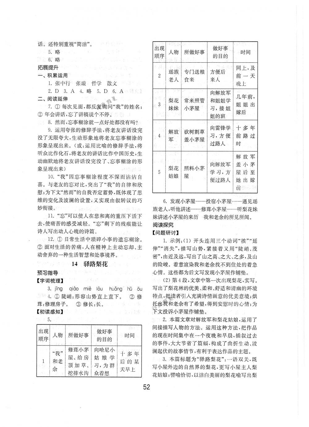 2018年初中基础训练七年级语文下册人教版山东教育出版社 第12页