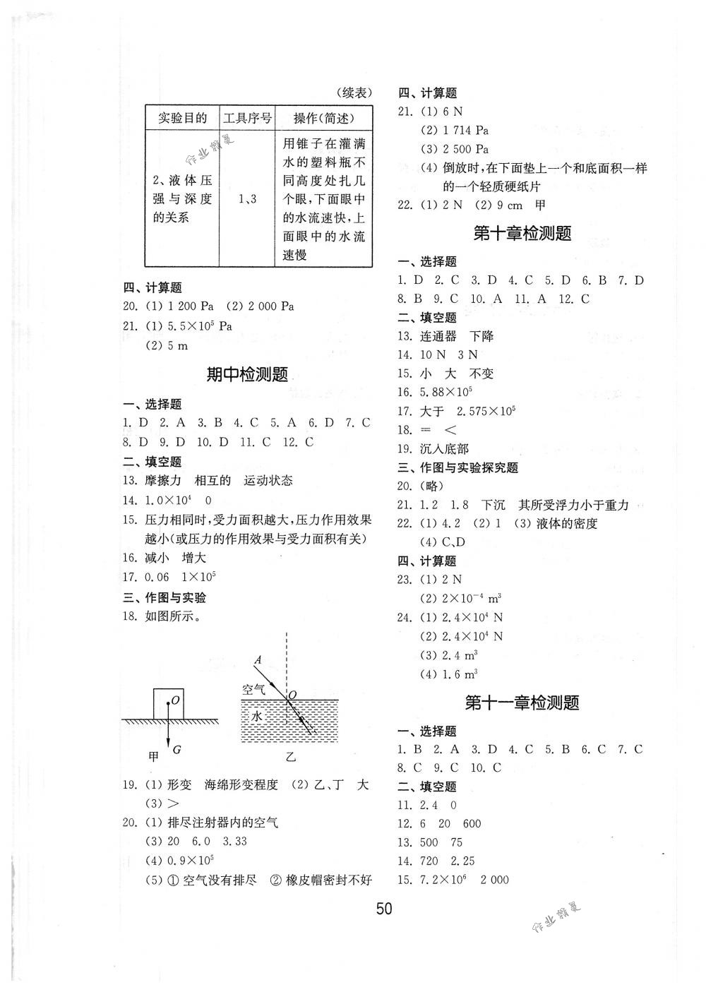 2018年初中基础训练山东教育出版社八年级物理下册教科版 第6页