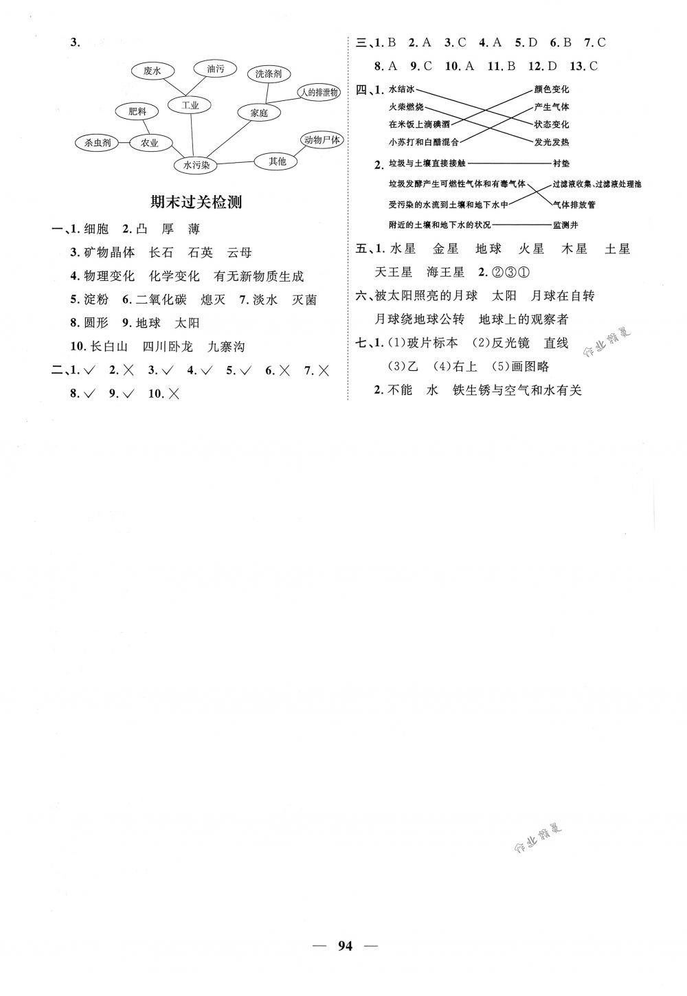 2018年阳光同学课时优化作业六年级科学下册教科版 第8页