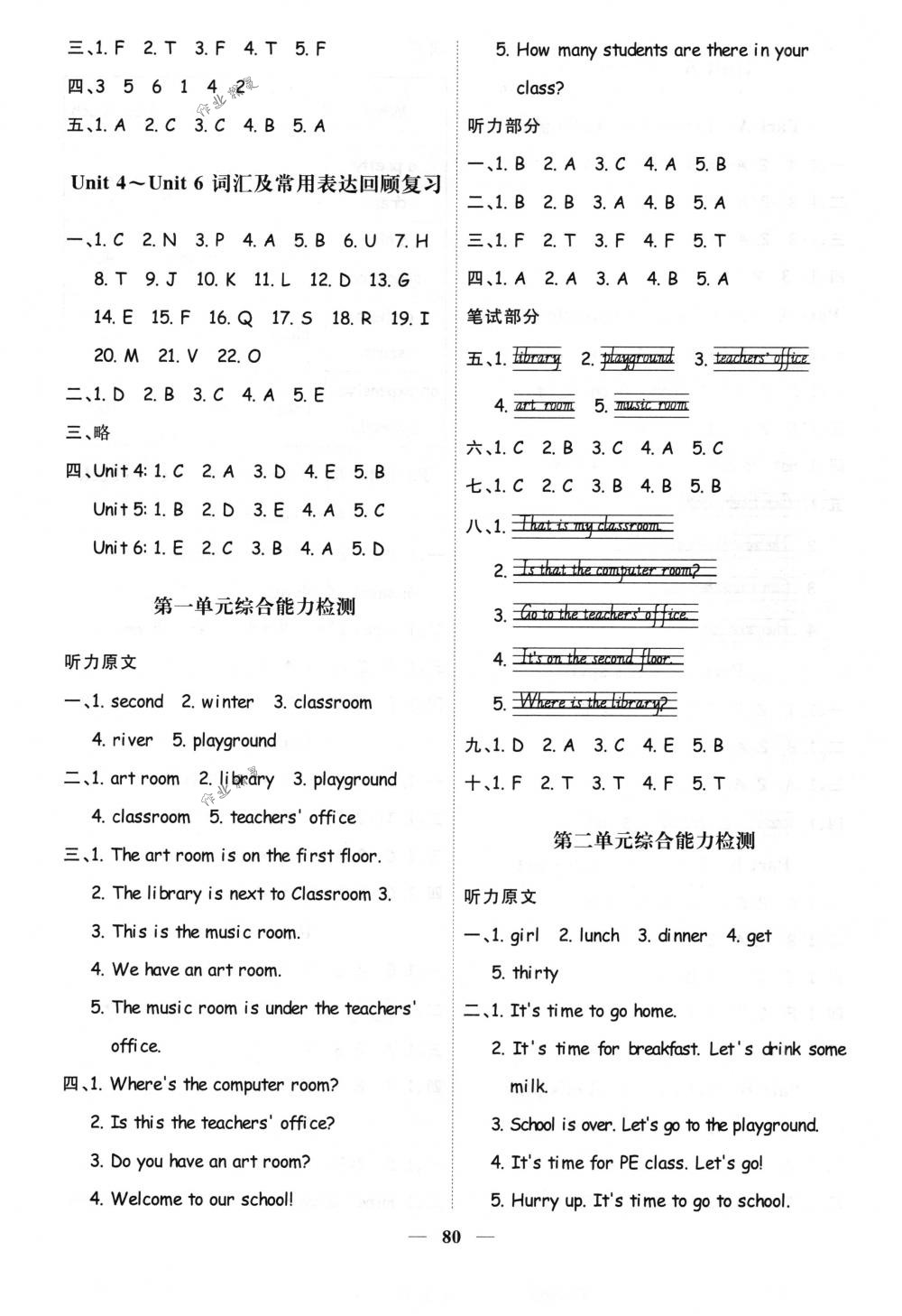 2018年阳光同学课时优化作业四年级英语下册人教PEP版 第6页