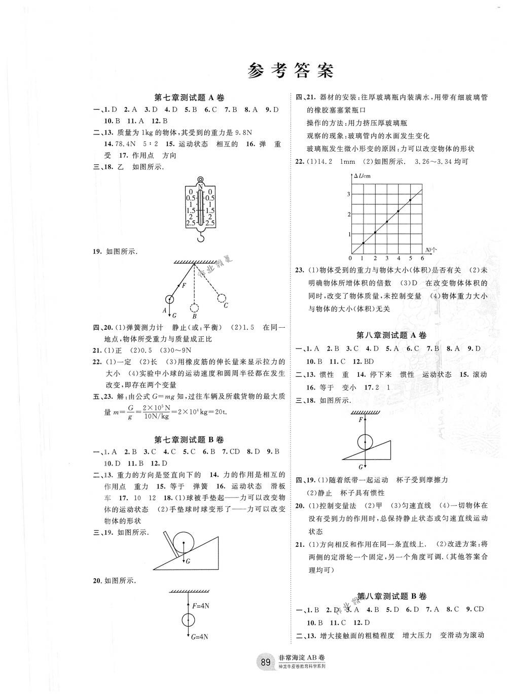 2018年海淀單元測試AB卷八年級物理下冊人教版 第1頁